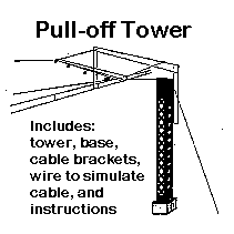 Pull-off Tower